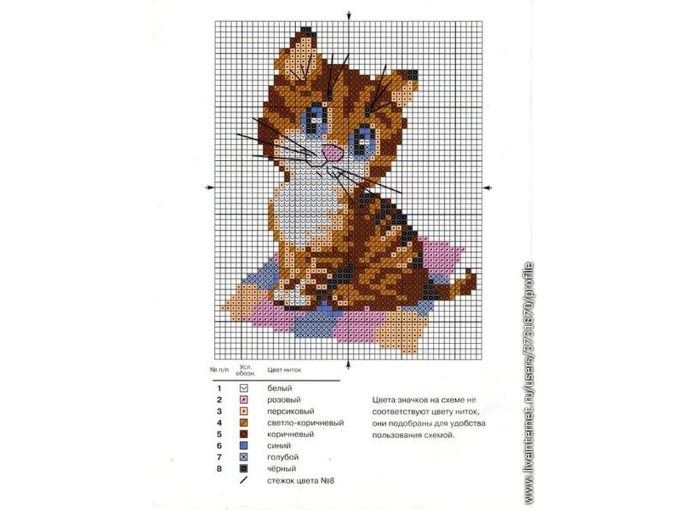 Схема котенка. Вышивка крестом котики. Схемы вышивки крестом кошки. Схема вышивки котенок. Вышивка крестом котики схемы.