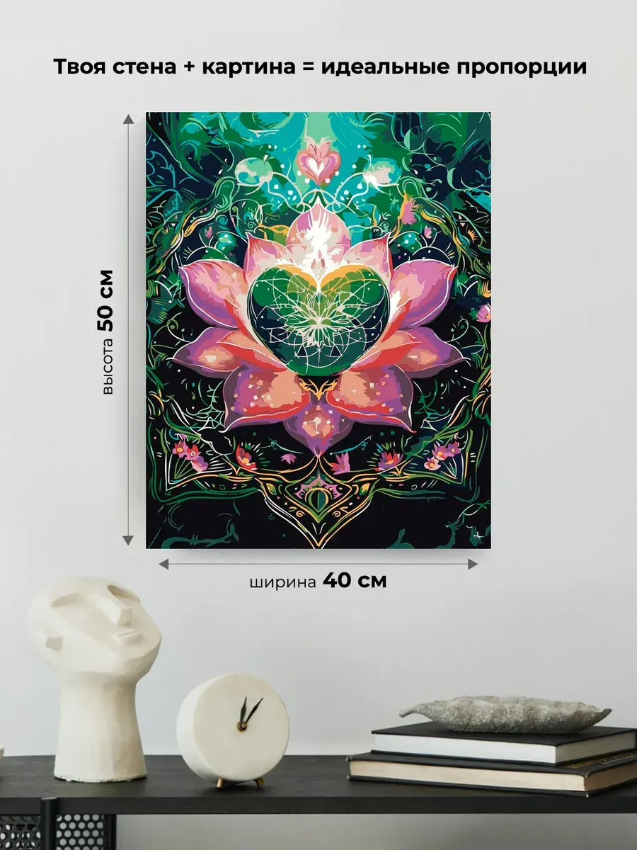 Картина по номерам «Чакры, йога: Анахата, сердце и лотос» — картинка 3