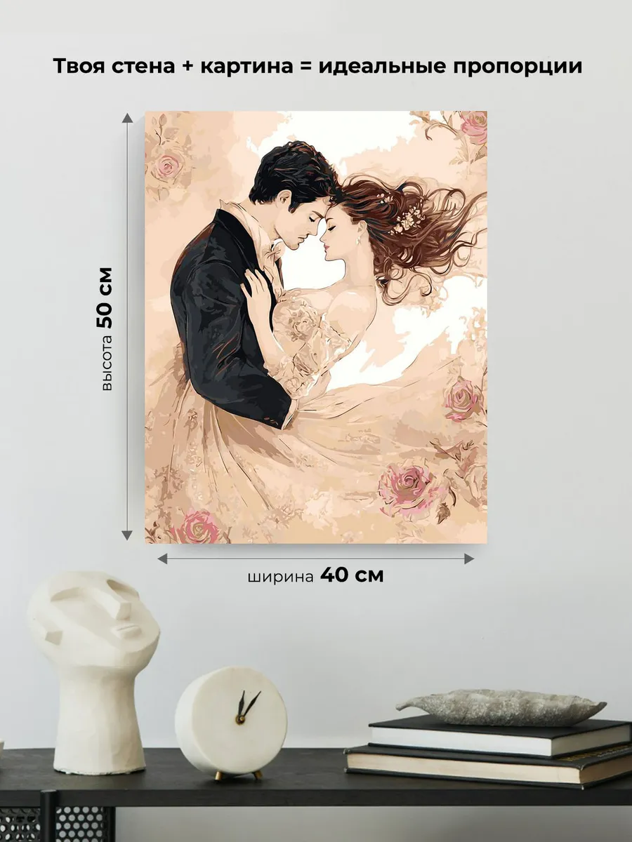 Картина по номерам «Романтика: влюбленная пара танцует, розы» — картинка 3