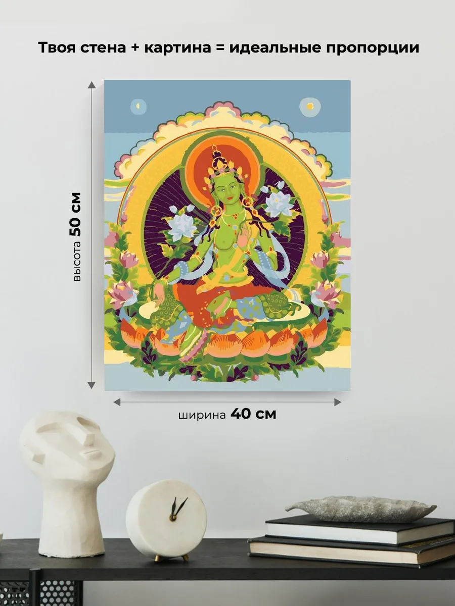 Картина по номерам «Зелёный Будда» — картинка 3