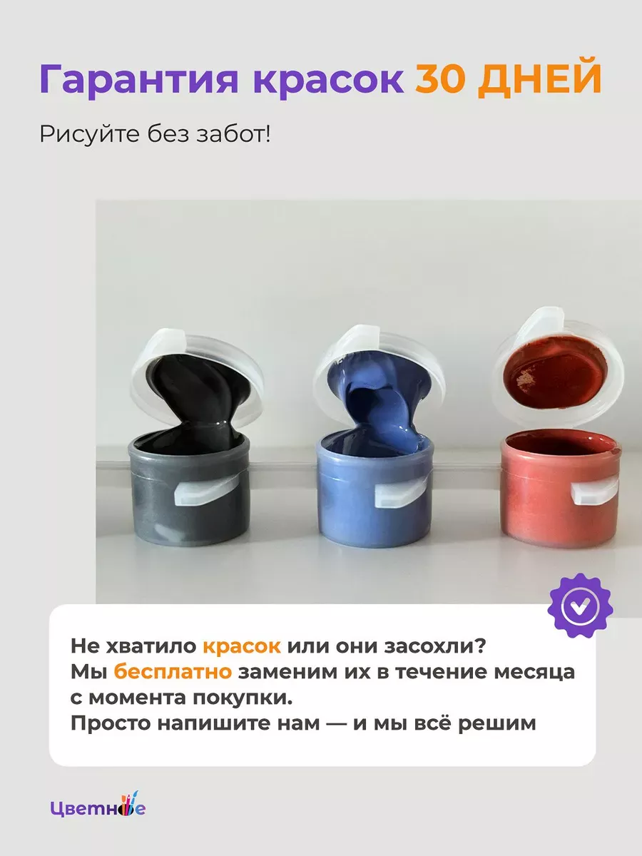 Картина по номерам «Собаки играют в покер» — картинка 5