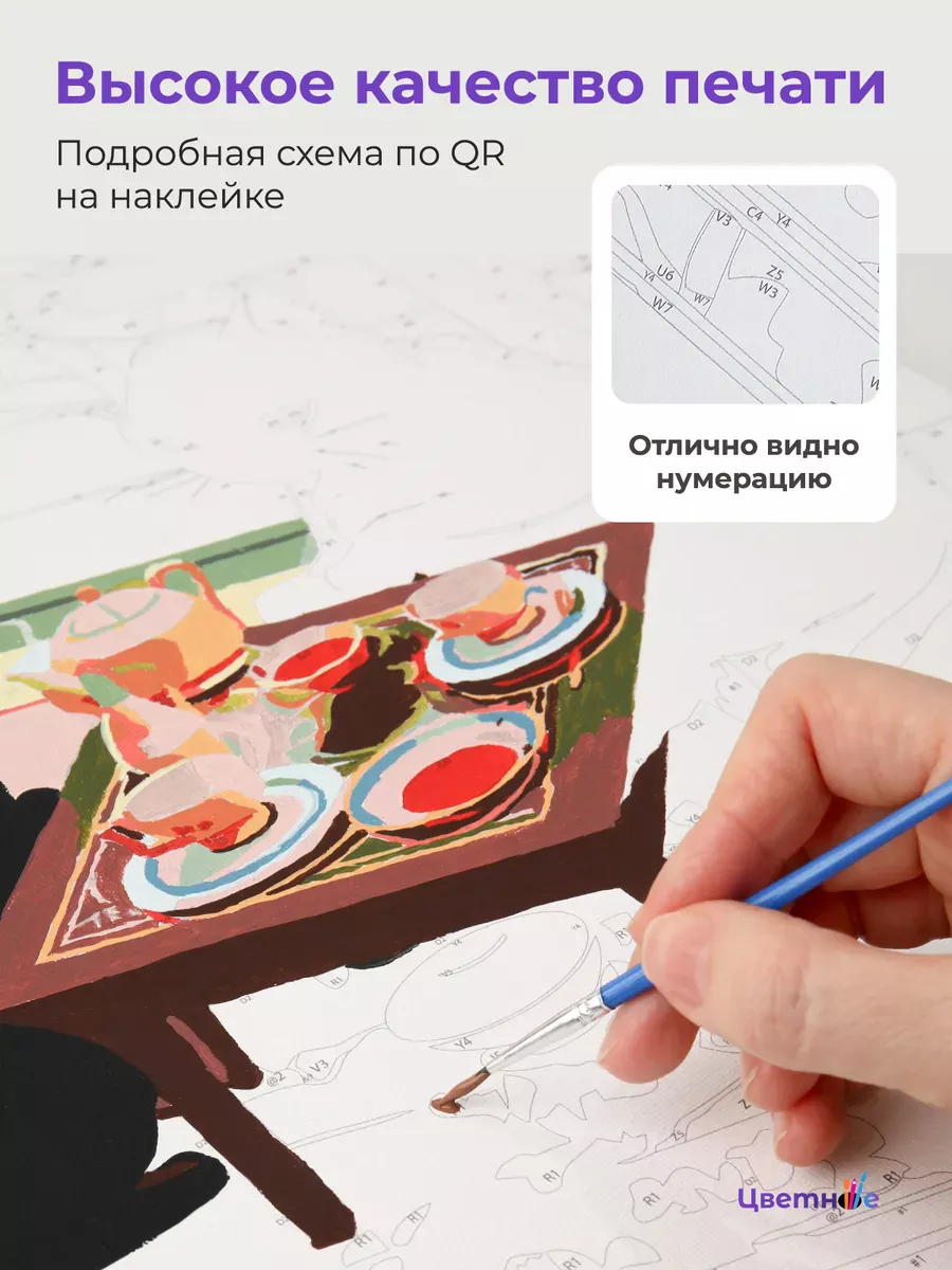 Картина по номерам «Собаки играют в покер» — картинка 7