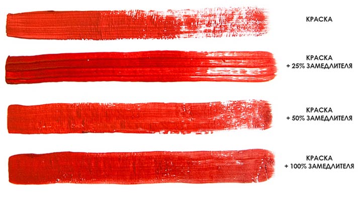 На картинке изображена Роспись акриловыми красками с ретардером - советы и рекомендации: Акриловые краски с замедлителем