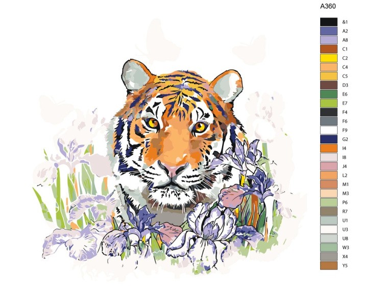 Картина по номерам «Тигрица в ирисах» — картинка 2