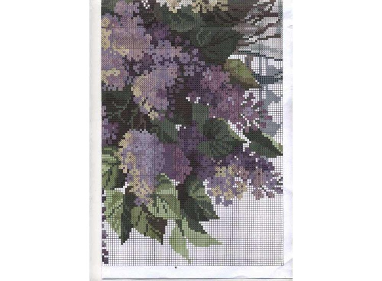 Набор для вышивания «Аромат весны» — картинка 4