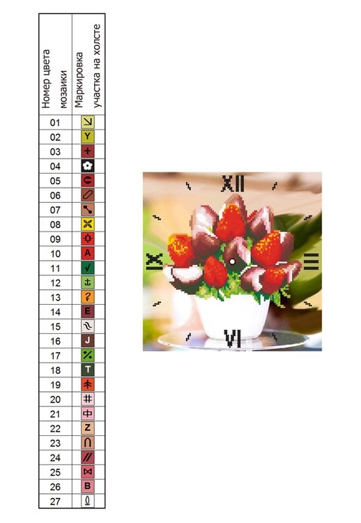 Алмазные часы «Клубника в шоколаде» — картинка 2