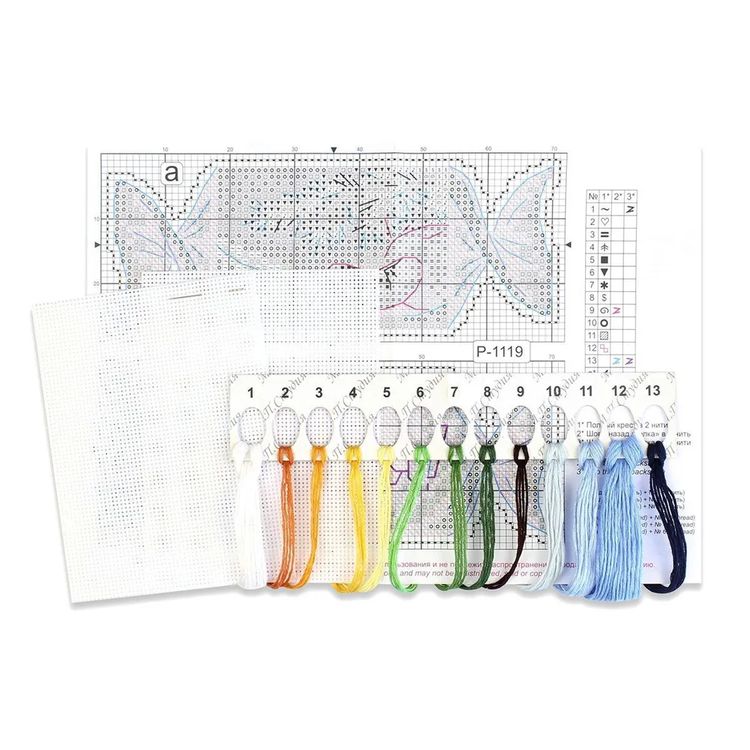 Набор для вышивания «Конфета новогодняя №2» — картинка 2