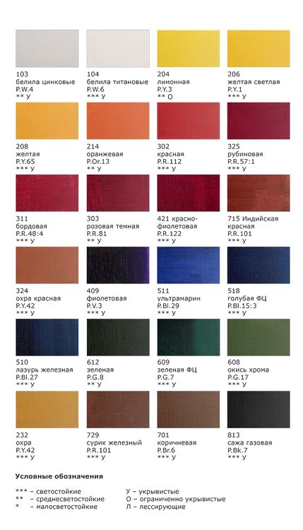 Краска масляная «Изостудия», 46 мл, 3 шт., цвет: 104 белила титановые, Аква-колор — картинка 3