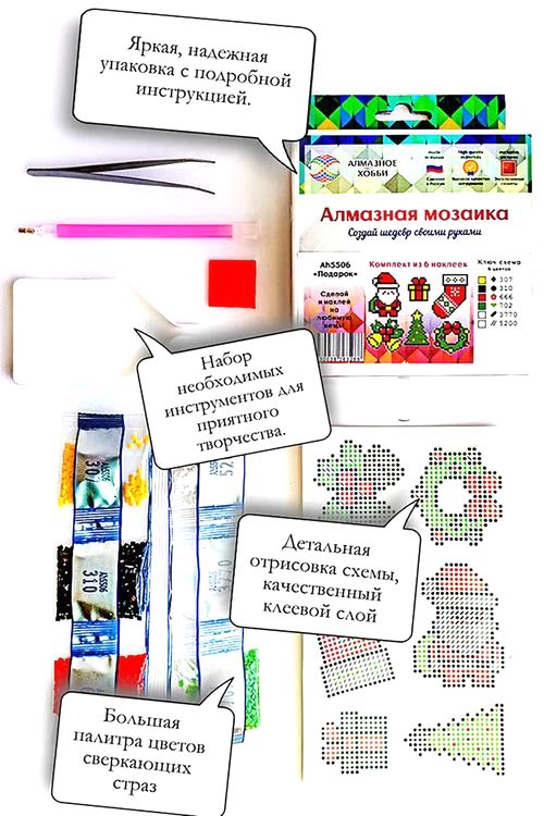Алмазная вышивка «Тигр» (самоклеящиеся наклейки/стикеры) — картинка 3