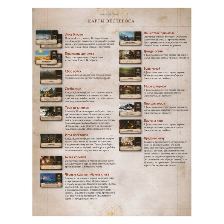 Настольная игра: Игра Престолов - 2-е издание (новая версия) — картинка 14