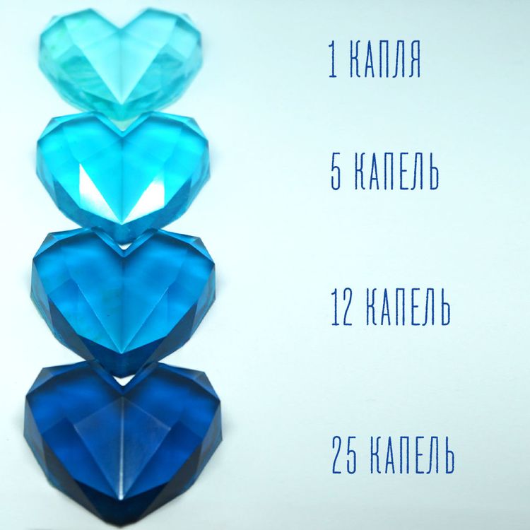 Прозрачный тонер для эпоксидной смолы синяя вода, 10мл — картинка 2