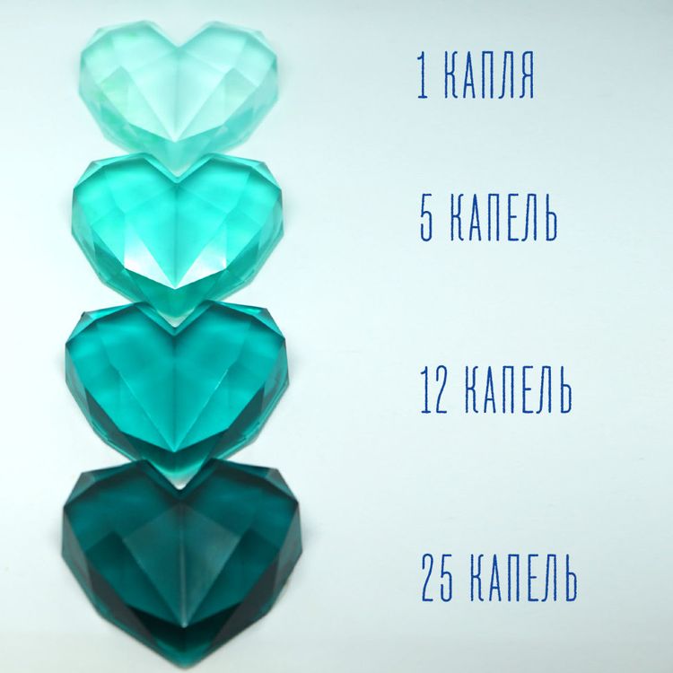 Прозрачный тонер для эпоксидной смолы бирюзовая вода, 10мл — картинка 2