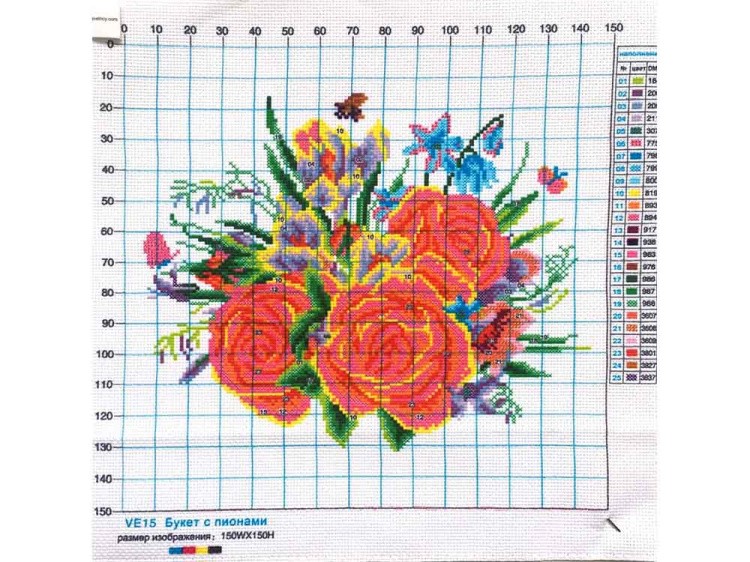 Набор для вышивания «Букет с пионами» — картинка 4