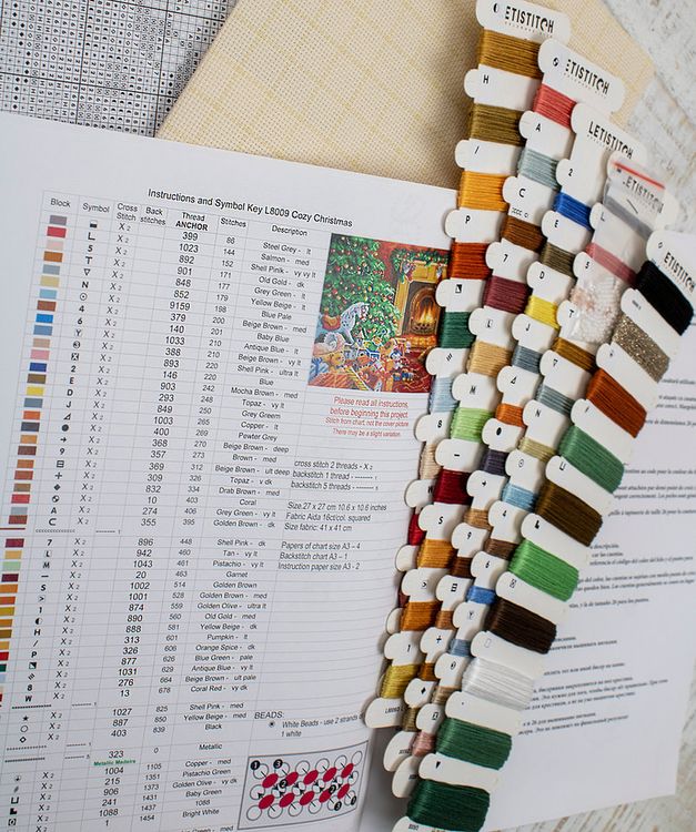 Набор для вышивания «Cozy Christmas» — картинка 10