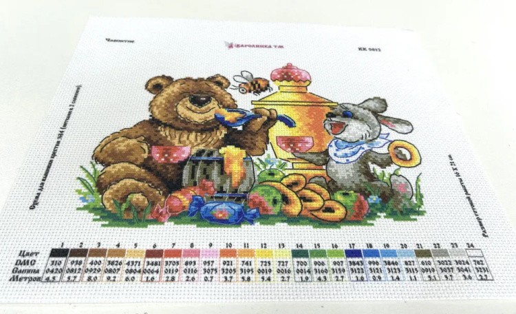 Рисунок на канве «Чаепитие» — картинка 3