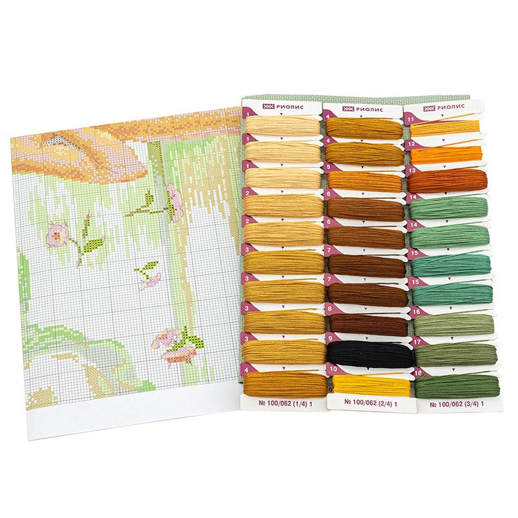 Набор для вышивания «Рождение Венеры по мотивам картины С. Боттичелли» — картинка 3