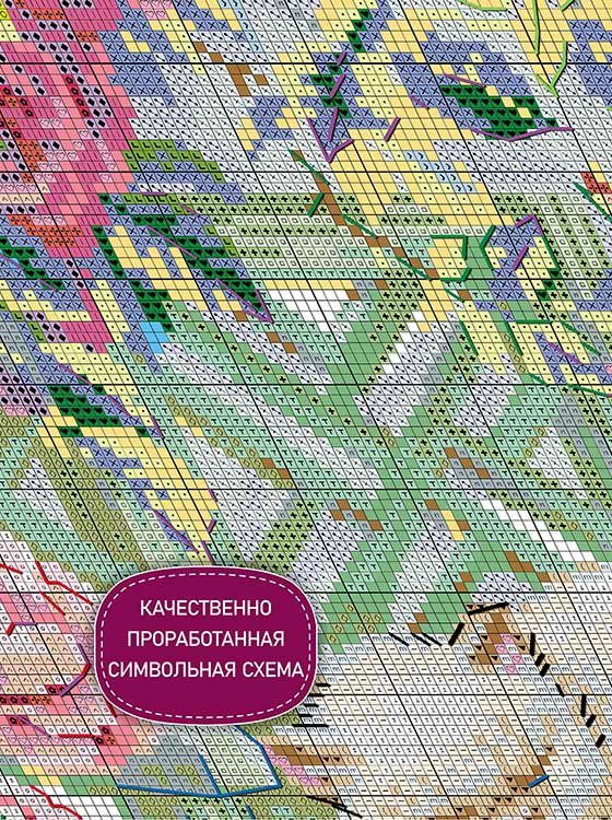 Набор для вышивания «Розовый сон» — картинка 4