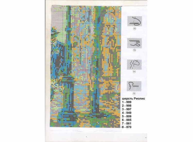 Набор для вышивания «Старая фотография. Ожидание» — картинка 8
