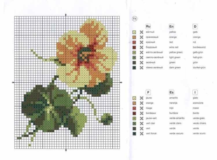 Набор для вышивания «Настурция» — картинка 2