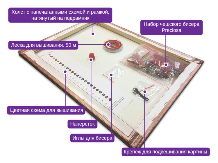 Набор вышивки бисером «Море с собой» — картинка 5