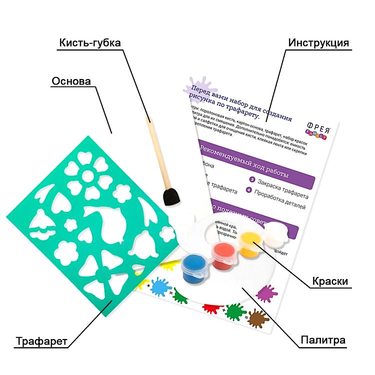 Набор для раскрашивания по трафарету «Летняя полянка» — картинка 2