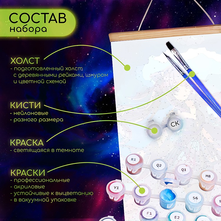 Картина по номерам со светящейся краской «Панно Геншин Райдэн» — картинка 4