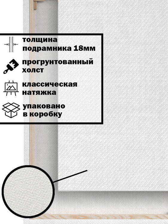 Комплект из 3 холстов на подрамнике 280 г/м, 20х30 см — картинка 2