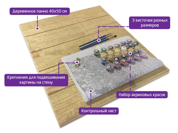Картина по номерам по дереву RADUGA «Грозный филин» — картинка 2