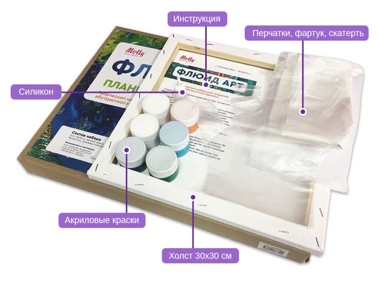 Набор для рисования жидким акрилом Флюид Арт Планета Земля, Molly — картинка 3