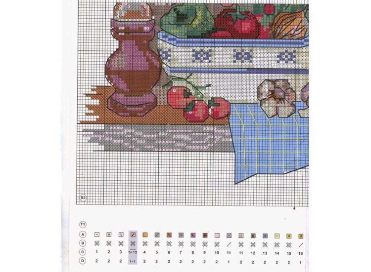 Набор для вышивания «Натюрморт с перцем» — картинка 4