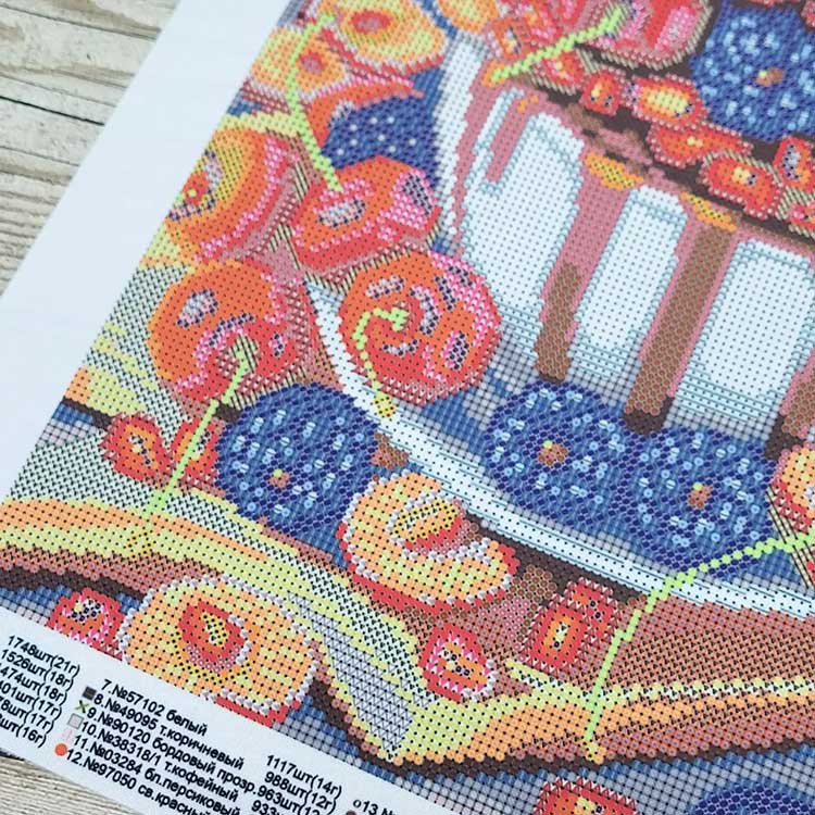 Рисунок на ткани «Фруктовый десерт-1» — картинка 6