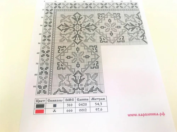 Набор для вышивания «Салфетка. Радость 2» — картинка 4