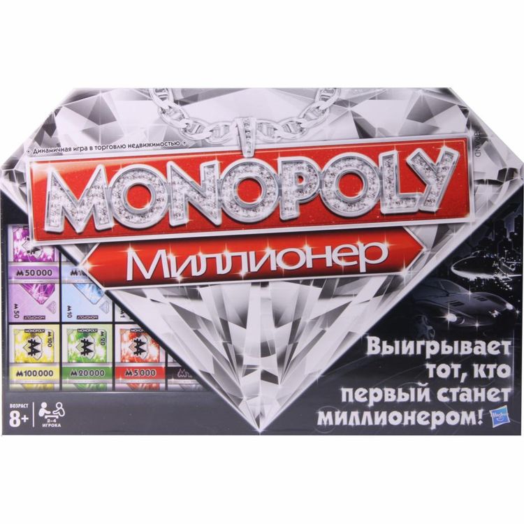 Настольная игра: Монополия Миллионер
