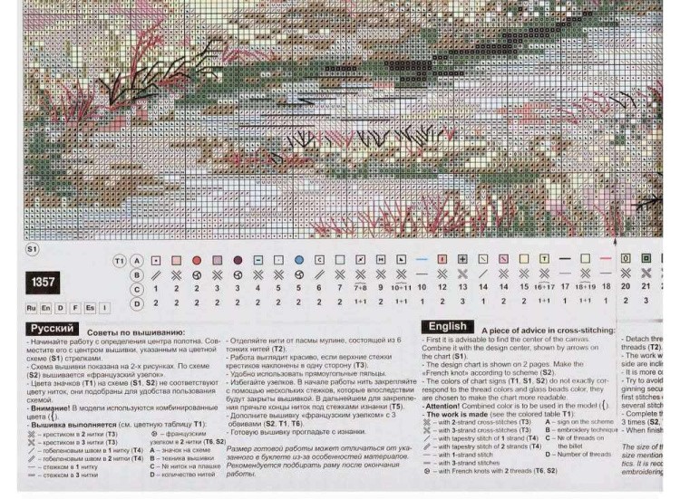 Набор для вышивания «Райский уголок» — картинка 4