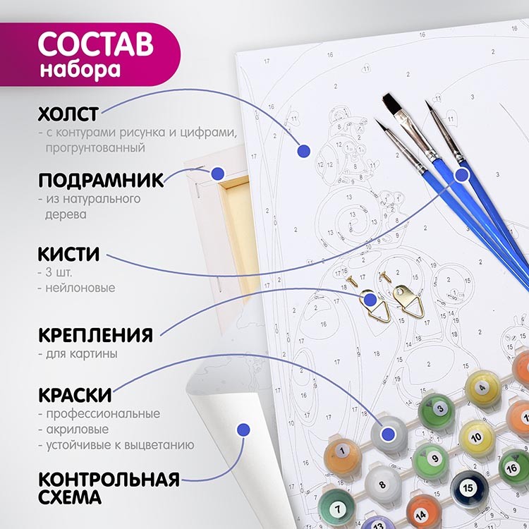 Картина по номерам «Гавайский пейзаж» — картинка 2