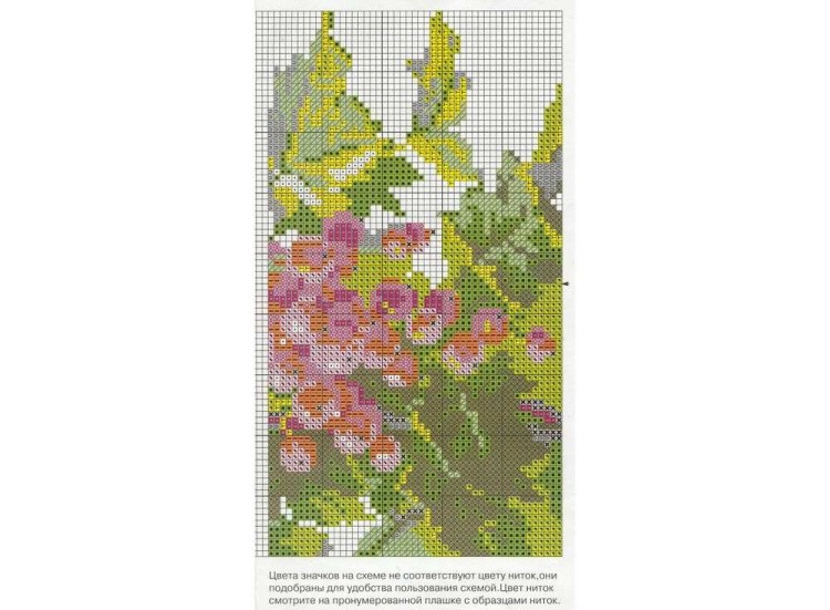 Набор для вышивания «Смородина» — картинка 3