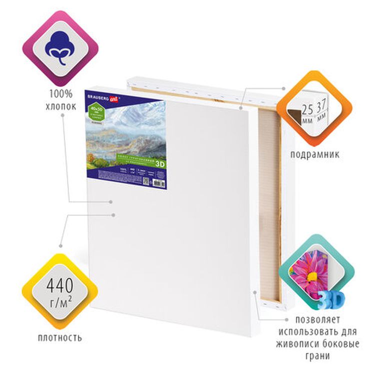 Холст 3D на подрамнике BRAUBERG ART CLASSIC 40х50 см, 440г/м, грунт, 100% хлопок мелкое зерно — картинка 2
