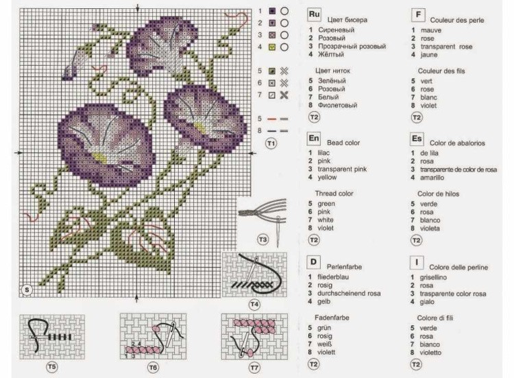Набор для вышивания «Полевые вьюнки» — картинка 2