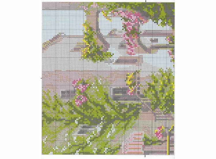 Набор для вышивания «Итальянский дворик» — картинка 2