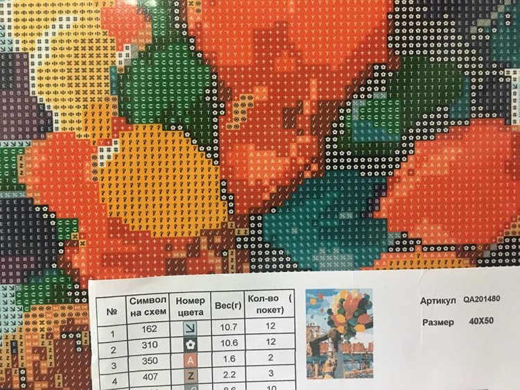 Алмазная вышивка «Нежно-розовые пионы» — картинка 4