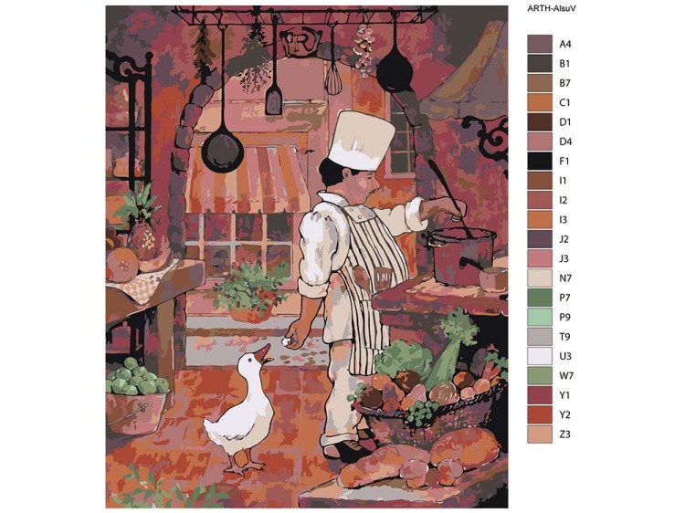 Картина по номерам «Приятного аппетита» — картинка 2