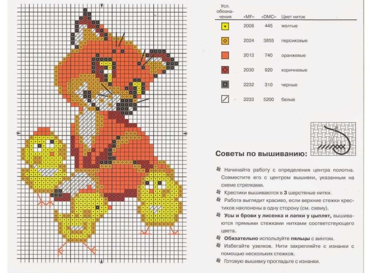 Набор для вышивания «Лисенок с цыплятами» — картинка 2
