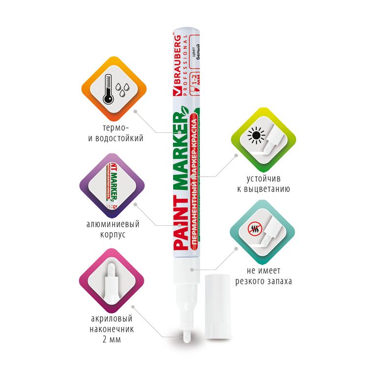 Маркер-краска лаковая 1-2 мм, белый, алюминиевый корпус, BRAUBERG — картинка 4
