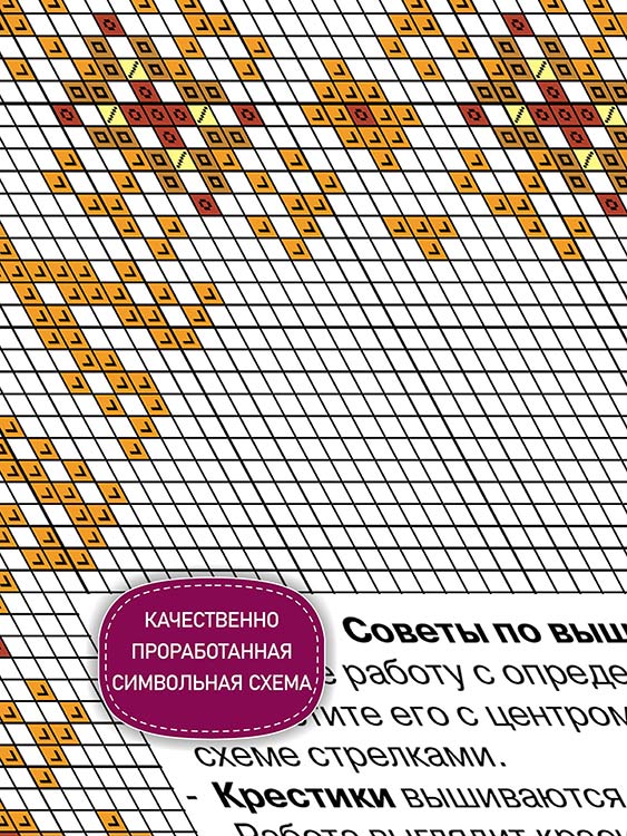 Набор для вышивания «Салфетка. Христос Воскресе» — картинка 5