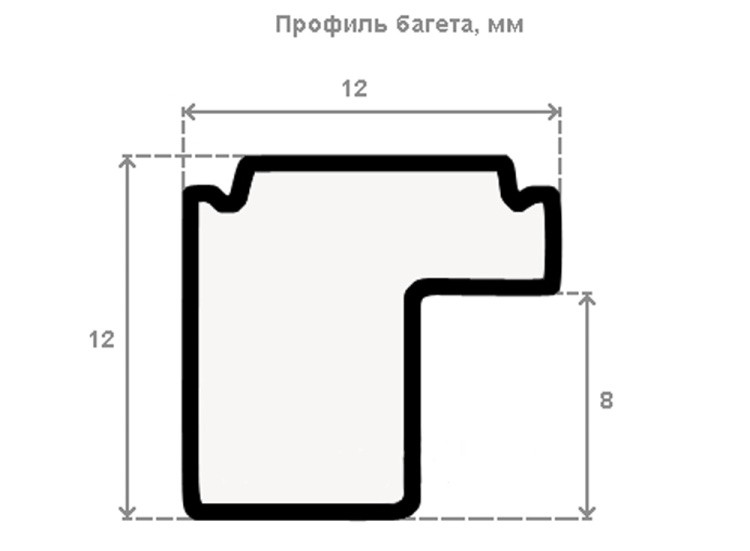 Рамка без стекла для триптихов «Cristina» под покраску — картинка 2