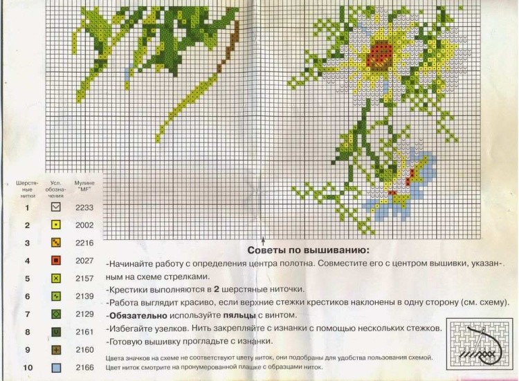 Набор для вышивания «Букет ромашек» — картинка 3