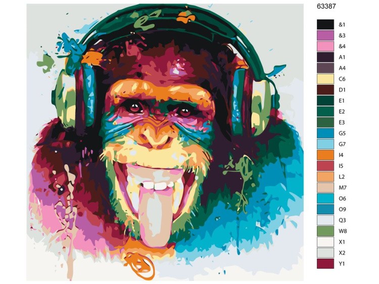 Картина по номерам «Шимпанзе-меломан» — картинка 2