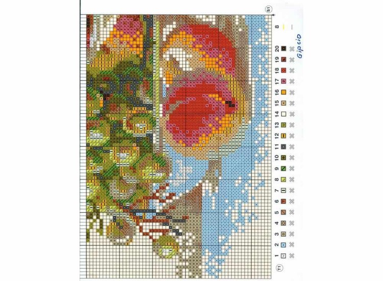 Набор для вышивания «Натюрморт с черешней» — картинка 3