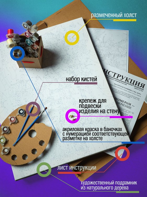 Картина по номерам «Лесной ручей» — картинка 2