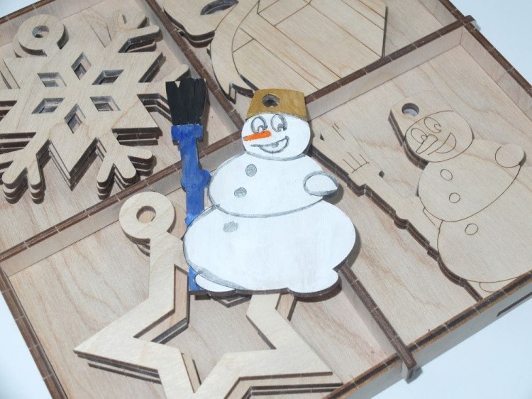 Набор «Снеговик-Подарок» — картинка 3